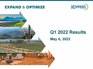 Q1 FY22 RESULTS