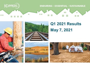 Q1 FY21 RESULTS