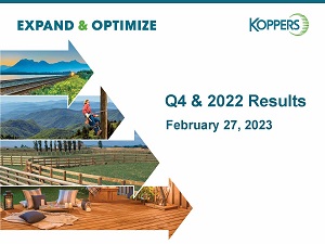 Q4 FY22 Results